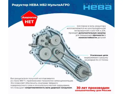 Фотография товара №12