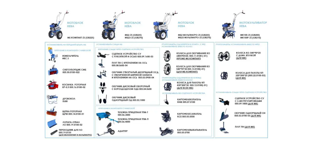 Фотография товара №15