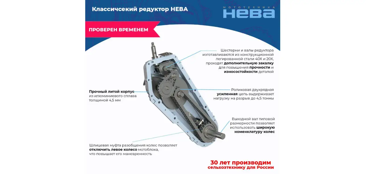 Фотография товара №10