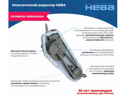 Фотография товара №10