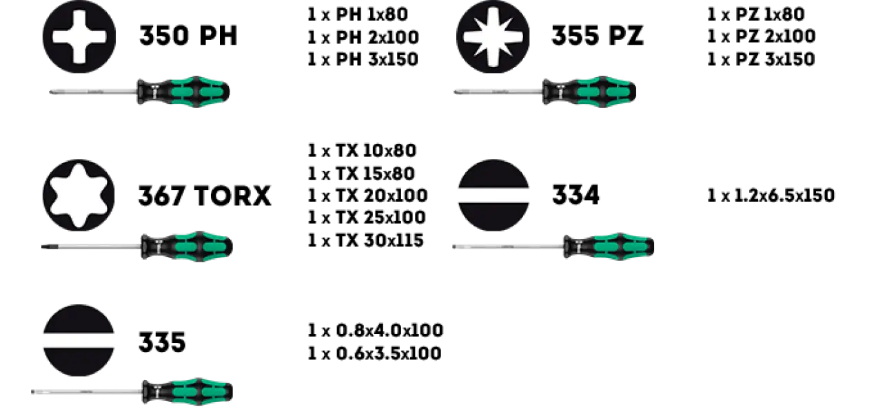 Фотография товара №3