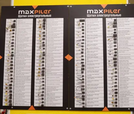 Сервисный центр «Мастер» (Партнер)